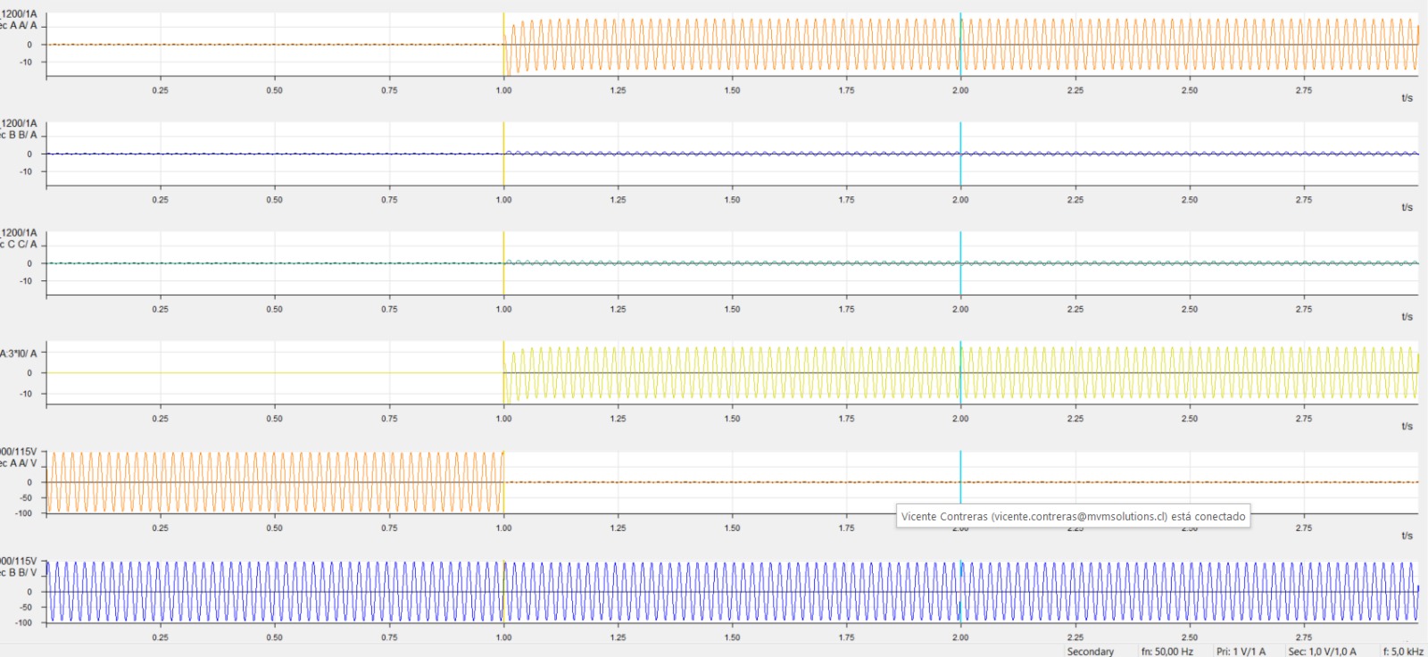 Capacitaciones y entrenamientos